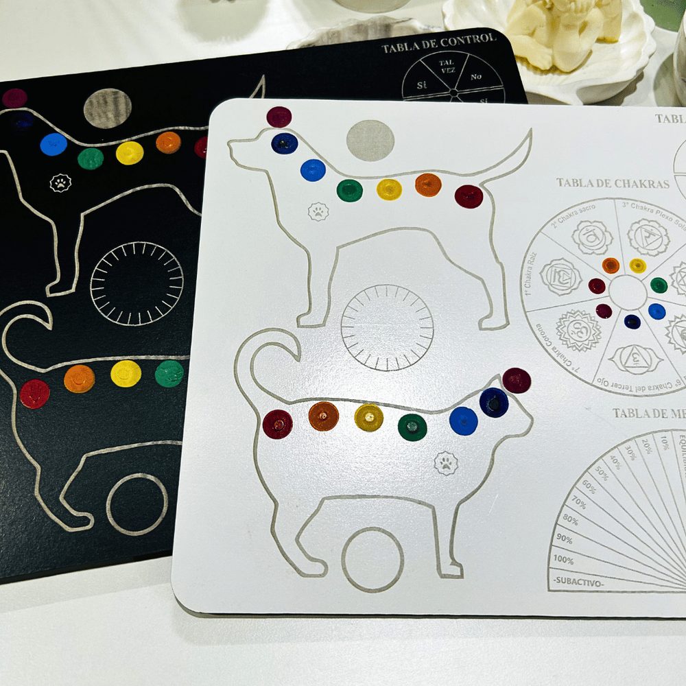 Tablero De Consulta 7 Chakras